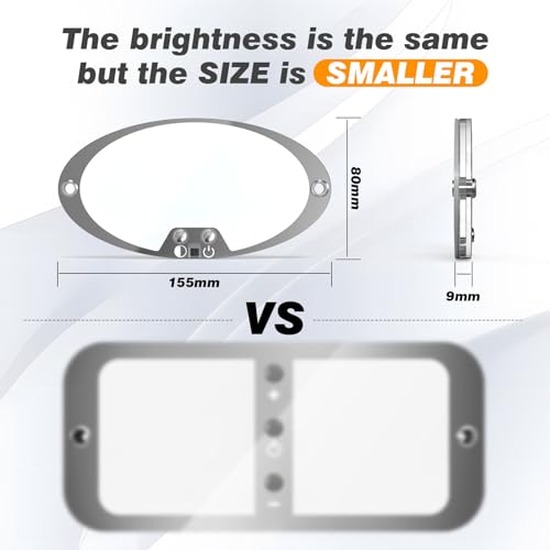 Kriogor 12V Lampes Intérieures LED Plafonnier RV Réglable 600LM pour Camping-Car Bateau Caravane, Interrupteur Marche In